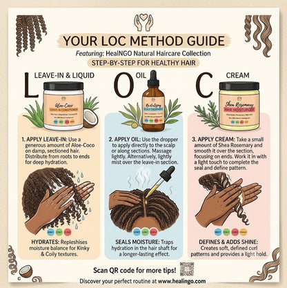 Complete LOC method bundle for dry hair featuring aloe-based leave-in conditioner, herbal scalp oil, and shea rosemary moisturizing cream